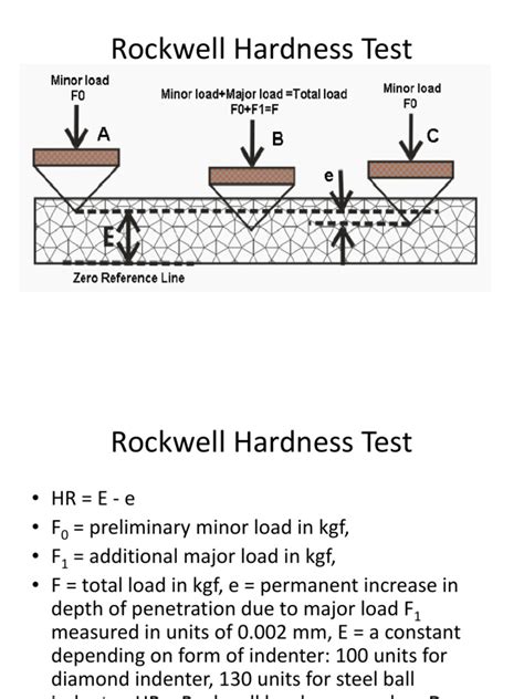 ball bearing rockwell hardness tester|rockwell hardness test formula.